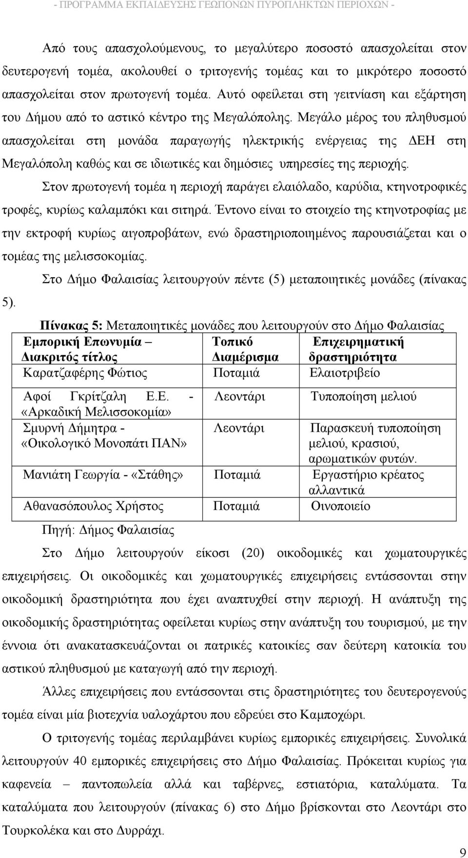 Μεγάλο μέρος του πληθυσμού απασχολείται στη μονάδα παραγωγής ηλεκτρικής ενέργειας της ΔΕΗ στη Μεγαλόπολη καθώς και σε ιδιωτικές και δημόσιες υπηρεσίες της περιοχής.