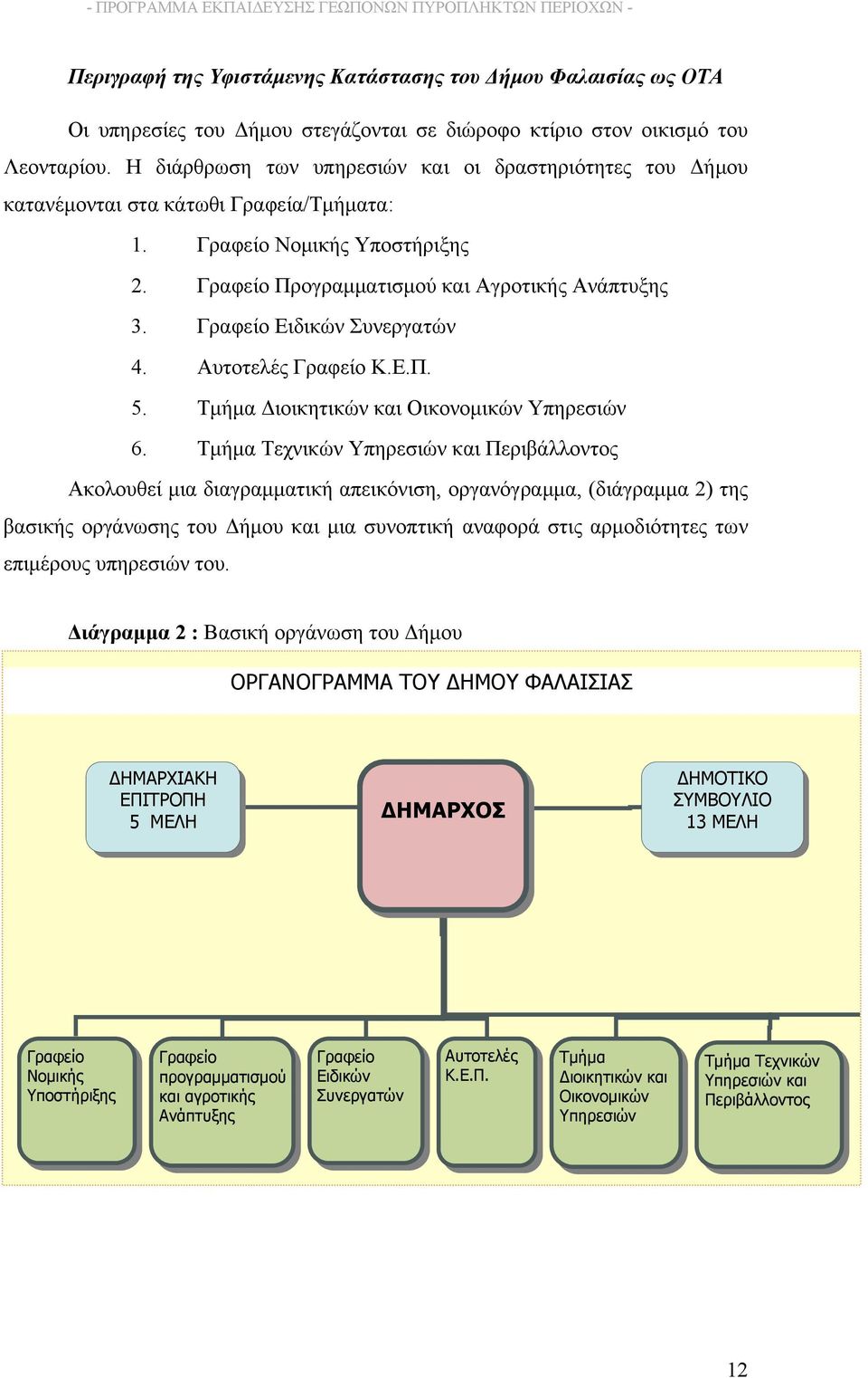 Γραφείο Ειδικών Συνεργατών 4. Αυτοτελές Γραφείο Κ.Ε.Π. 5. Τμήμα Διοικητικών και Οικονομικών Υπηρεσιών 6.