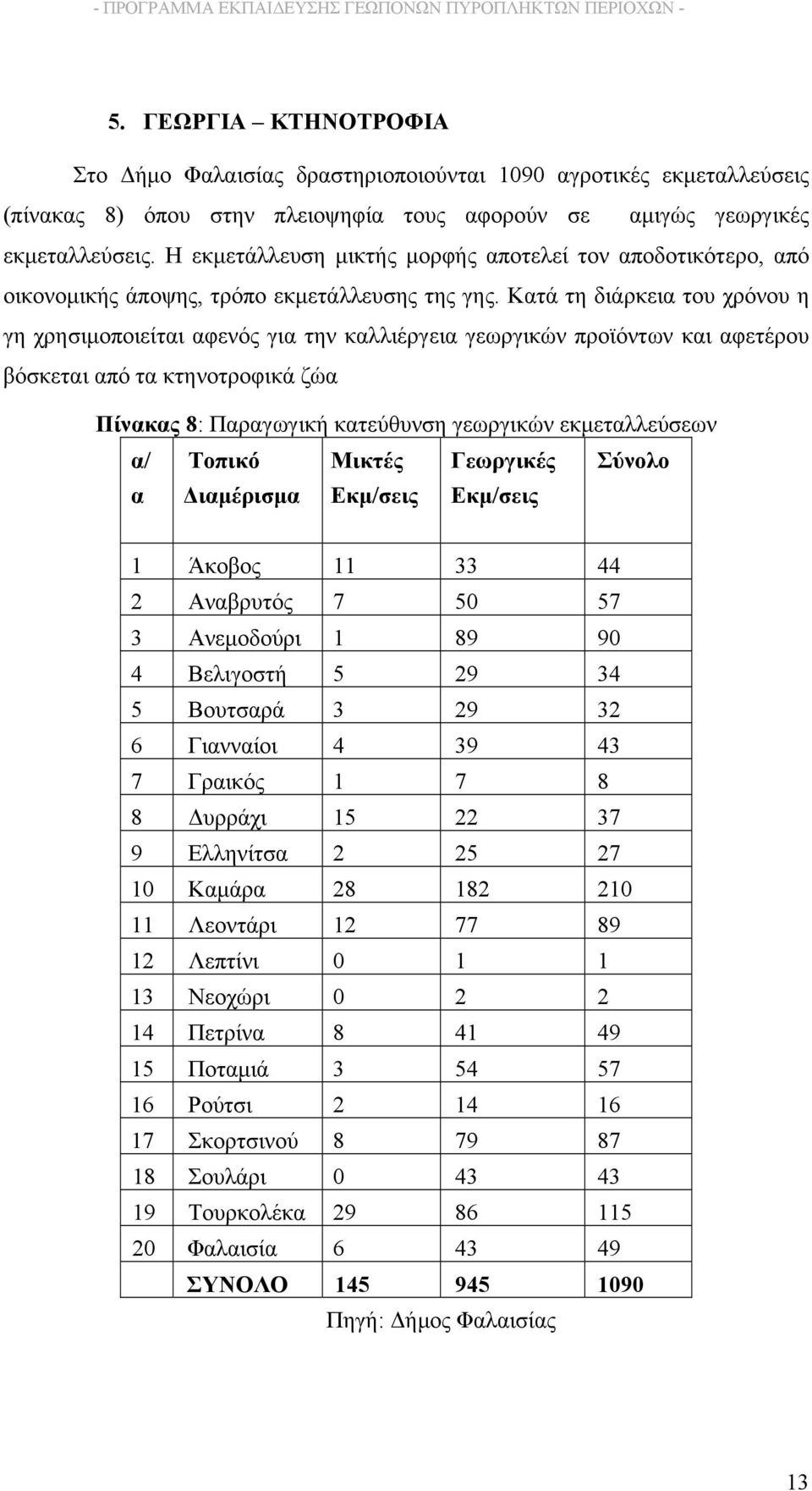 Κατά τη διάρκεια του χρόνου η γη χρησιμοποιείται αφενός για την καλλιέργεια γεωργικών προϊόντων και αφετέρου βόσκεται από τα κτηνοτροφικά ζώα Πίνακας 8: Παραγωγική κατεύθυνση γεωργικών εκμεταλλεύσεων