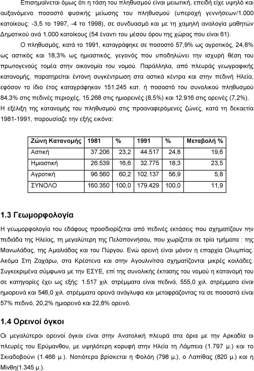 Ο πληθυσμός, κατά το 1991, καταγράφηκε σε ποσοστό 57,9% ως αγροτικός, 24,8% ως αστικός και 18,3% ως ημιαστικός, γεγονός που υποδηλώνει την ισχυρή θέση του πρωτογενούς τομέα στην οικονομία του νομού.