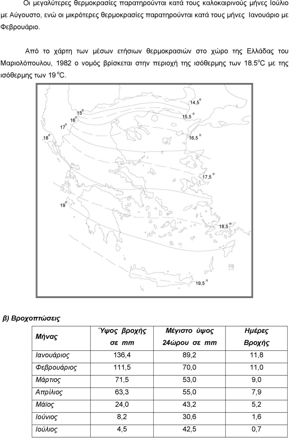 5 ο C με της ισόθερμης των 19 ο C.