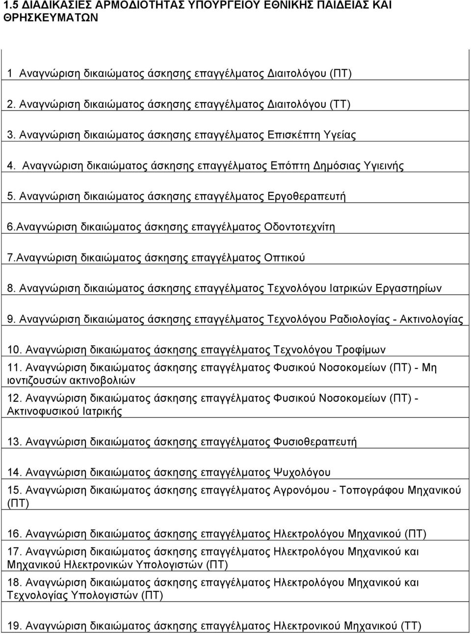 Αναγνώριση δικαιώµατος άσκησης επαγγέλµατος Οδοντοτεχνίτη 7.Αναγνώριση δικαιώµατος άσκησης επαγγέλµατος Οπτικού 8. Αναγνώριση δικαιώµατος άσκησης επαγγέλµατος Τεχνολόγου Ιατρικών Εργαστηρίων 9.