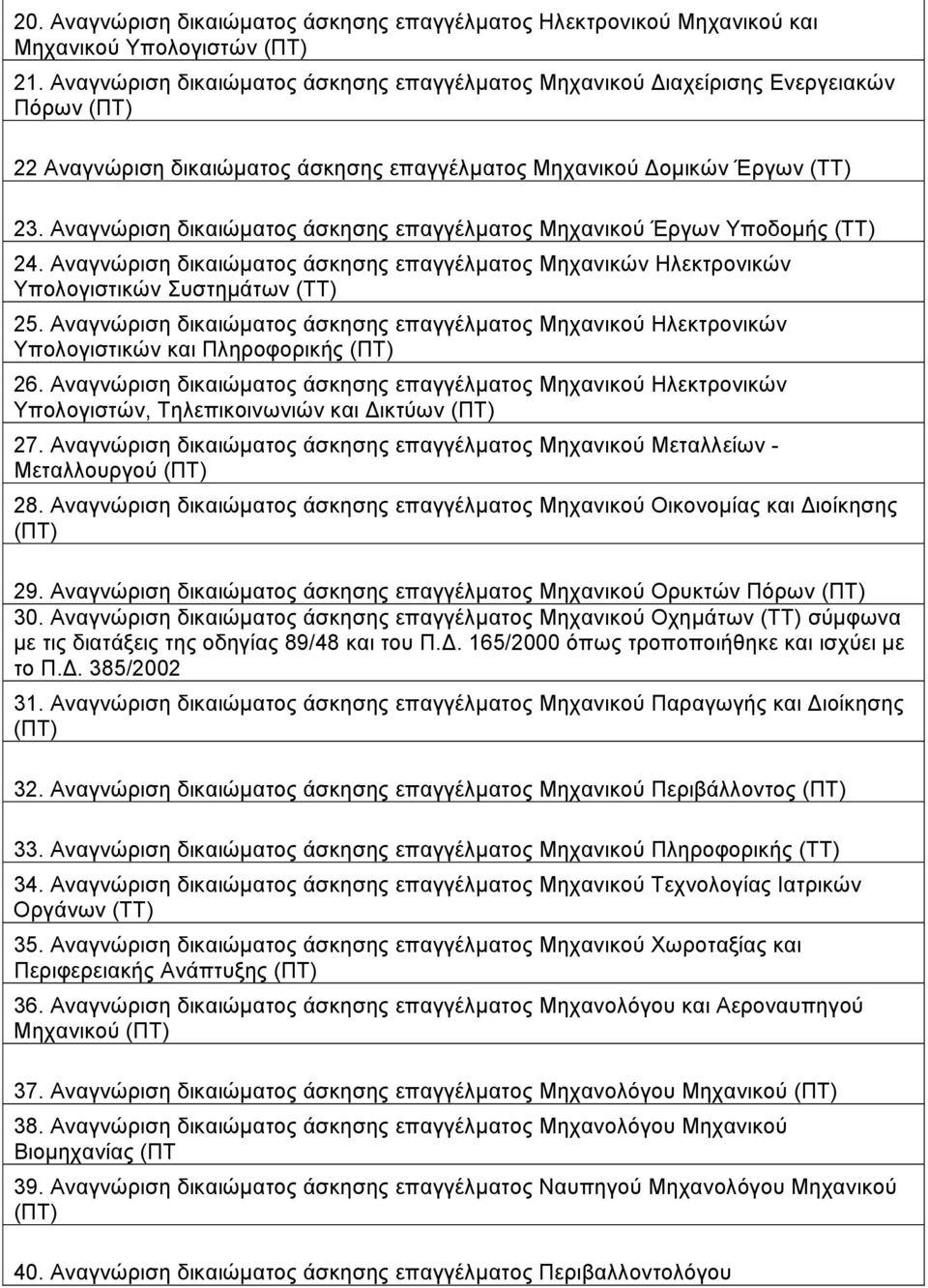 Αναγνώριση δικαιώµατος άσκησης επαγγέλµατος Μηχανικού Έργων Υποδοµής (ΤΤ) 24. Αναγνώριση δικαιώµατος άσκησης επαγγέλµατος Μηχανικών Ηλεκτρονικών Υπολογιστικών Συστηµάτων (ΤΤ) 25.