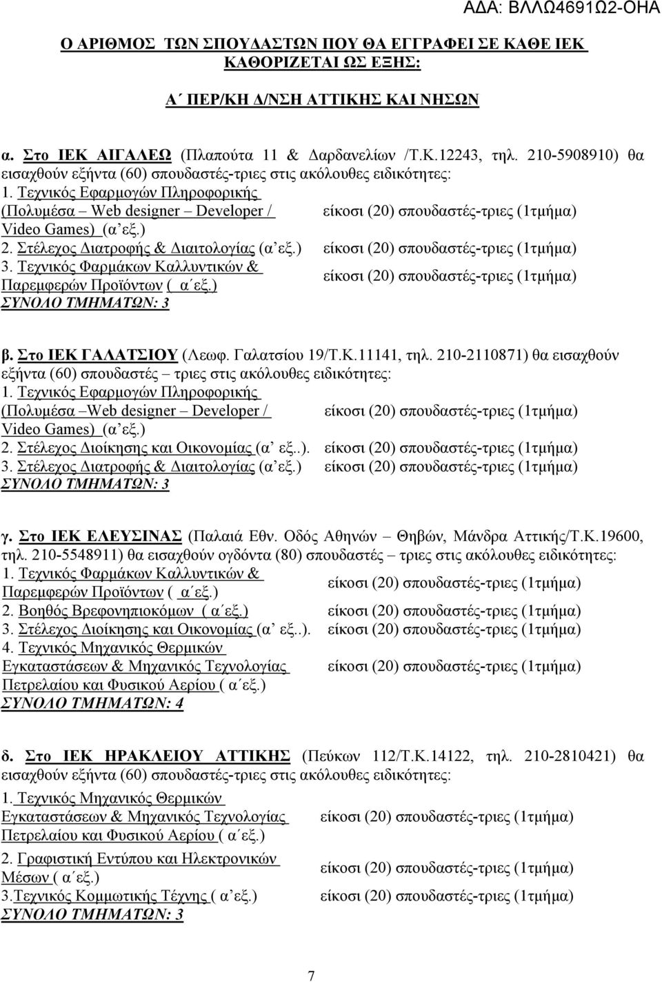 Στέλεχος Διατροφής & Διαιτολογίας (α εξ.) 3. Τεχνικός Φαρμάκων Καλλυντικών & Παρεμφερών Προϊόντων ( α εξ.) β. Στο ΙΕΚ ΓΑΛΑΤΣΙΟΥ (Λεωφ. Γαλατσίου 19/Τ.Κ.11141, τηλ.