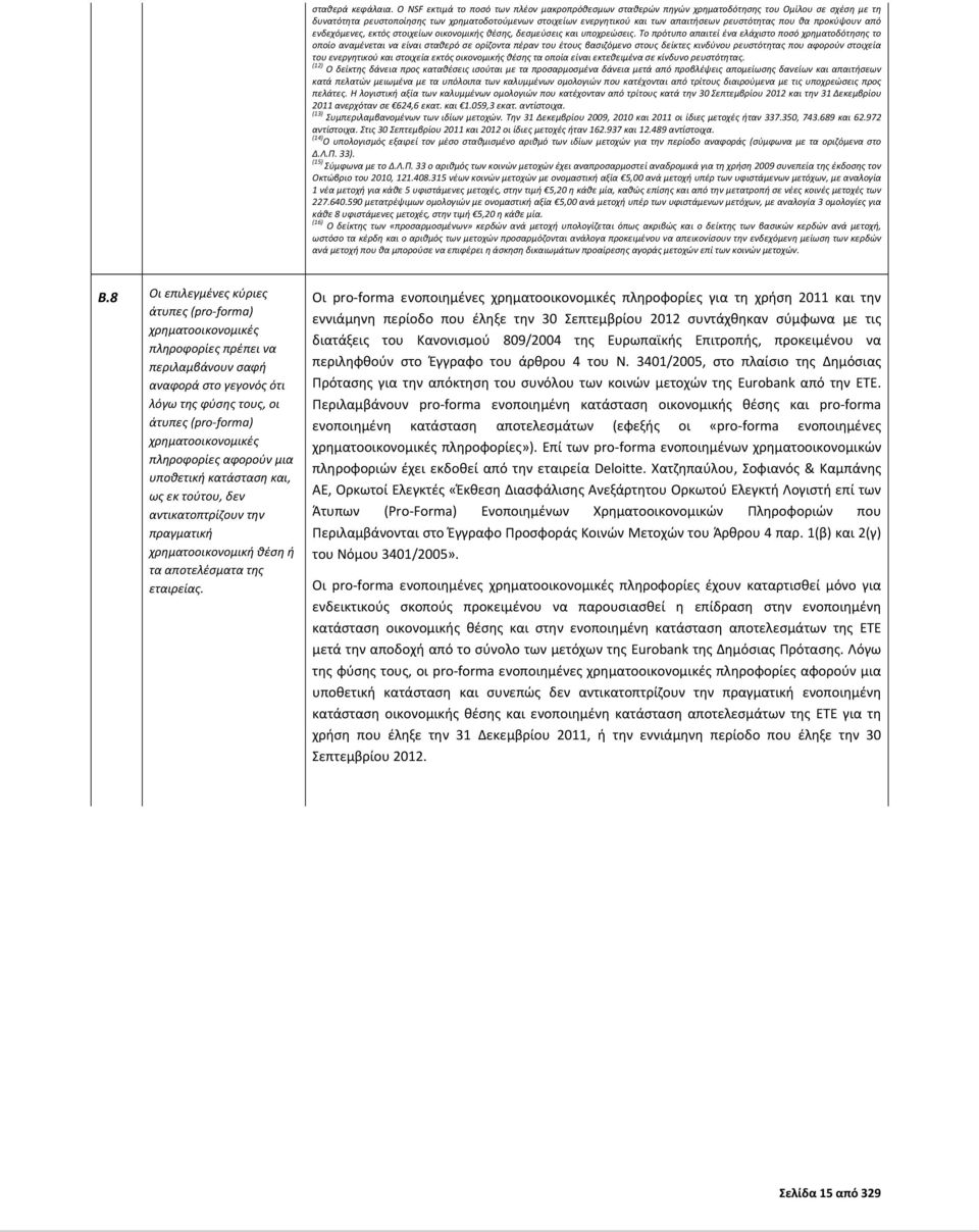 ρευστότητας που θα προκύψουν από ενδεχόμενες, εκτός στοιχείων οικονομικής θέσης, δεσμεύσεις και υποχρεώσεις.