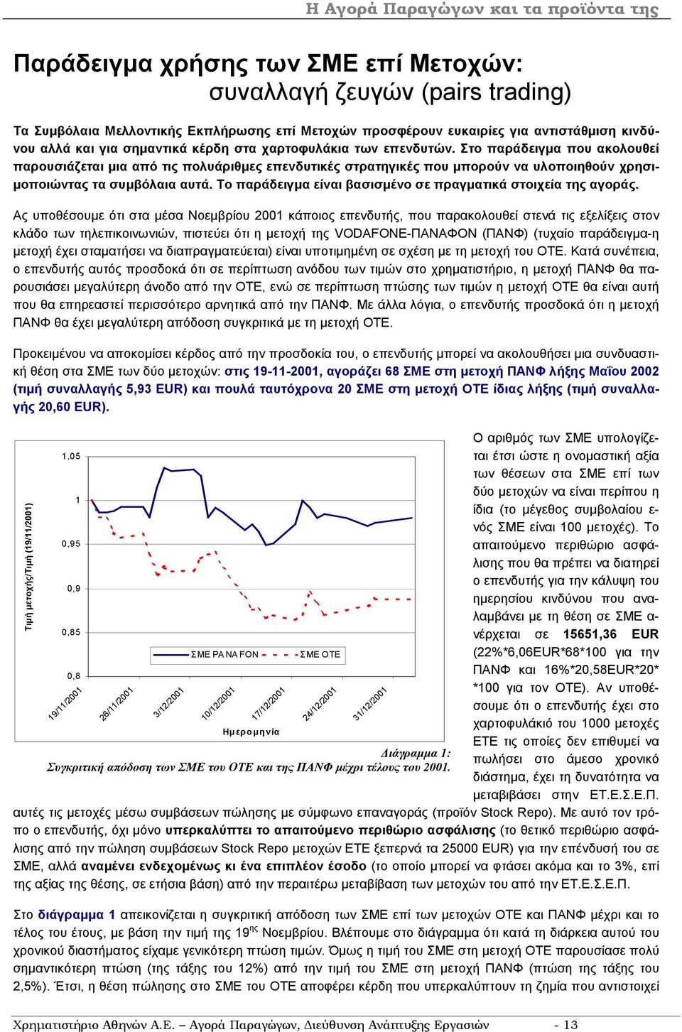 Το παράδειγµα είναι βασισµένο σε πραγµατικά στοιχεία της αγοράς.