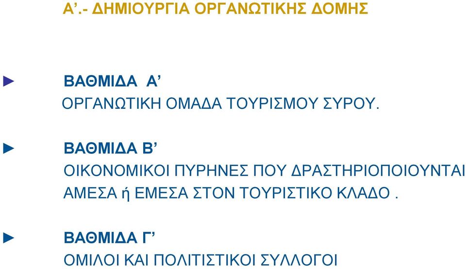 ΒΑΘΜΙΔΑ Β ΟΙΚΟΝΟΜΙΚΟΙ ΠΥΡΗΝΕΣ ΠΟΥ ΔΡΑΣΤΗΡΙΟΠΟΙΟΥΝΤΑΙ