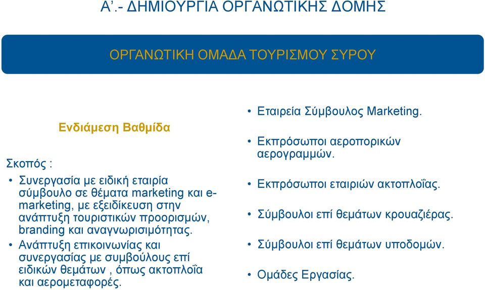 Ανάπτυξη επικοινωνίας και συνεργασίας με συμβούλους επί ειδικών θεμάτων, όπως ακτοπλοΐα και αερομεταφορές. Εταιρεία Σύμβουλος Marketing.