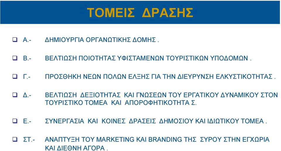 ΕΥΡΥΝΣΗ ΕΛΚΥΣΤΙΚΟΤΗΤΑΣ. Δ.