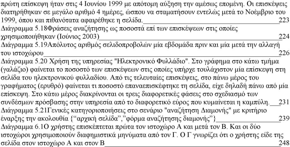 18Φράσεις αναζήτησης ως ποσοστά επί των επισκέψεων στις οποίες χρησιμοποιήθηκαν (Ιούνιος 2003) 224 Διάγραμμα 5.