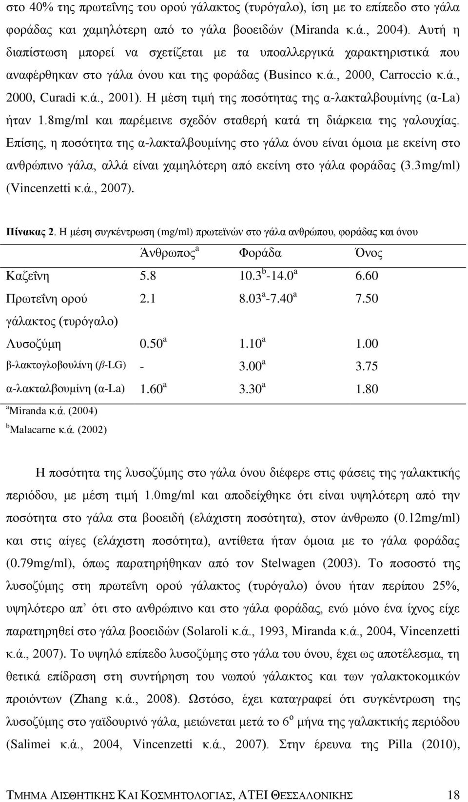 Η μέση τιμή της ποσότητας της α-λακταλβουμίνης (α-la) ήταν 1.8mg/ml και παρέμεινε σχεδόν σταθερή κατά τη διάρκεια της γαλουχίας.