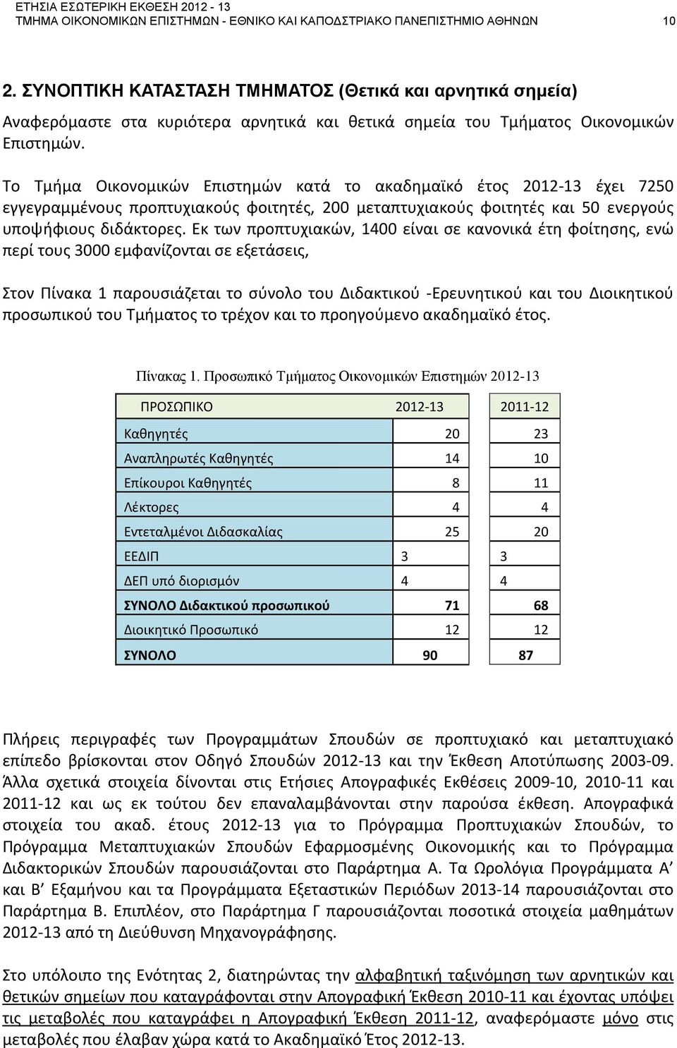 Το Τμήμα Οικονομικών Επιστημών κατά το ακαδημαϊκό έτος 2012-13 έχει 7250 εγγεγραμμένους προπτυχιακούς φοιτητές, 200 μεταπτυχιακούς φοιτητές και 50 ενεργούς υποψήφιους διδάκτορες.