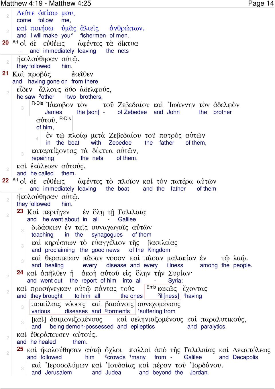 ἀδελφούς, brors, [son] πλοίῳ boat αὐτούς. m. εὐθέως immediately αὐ.