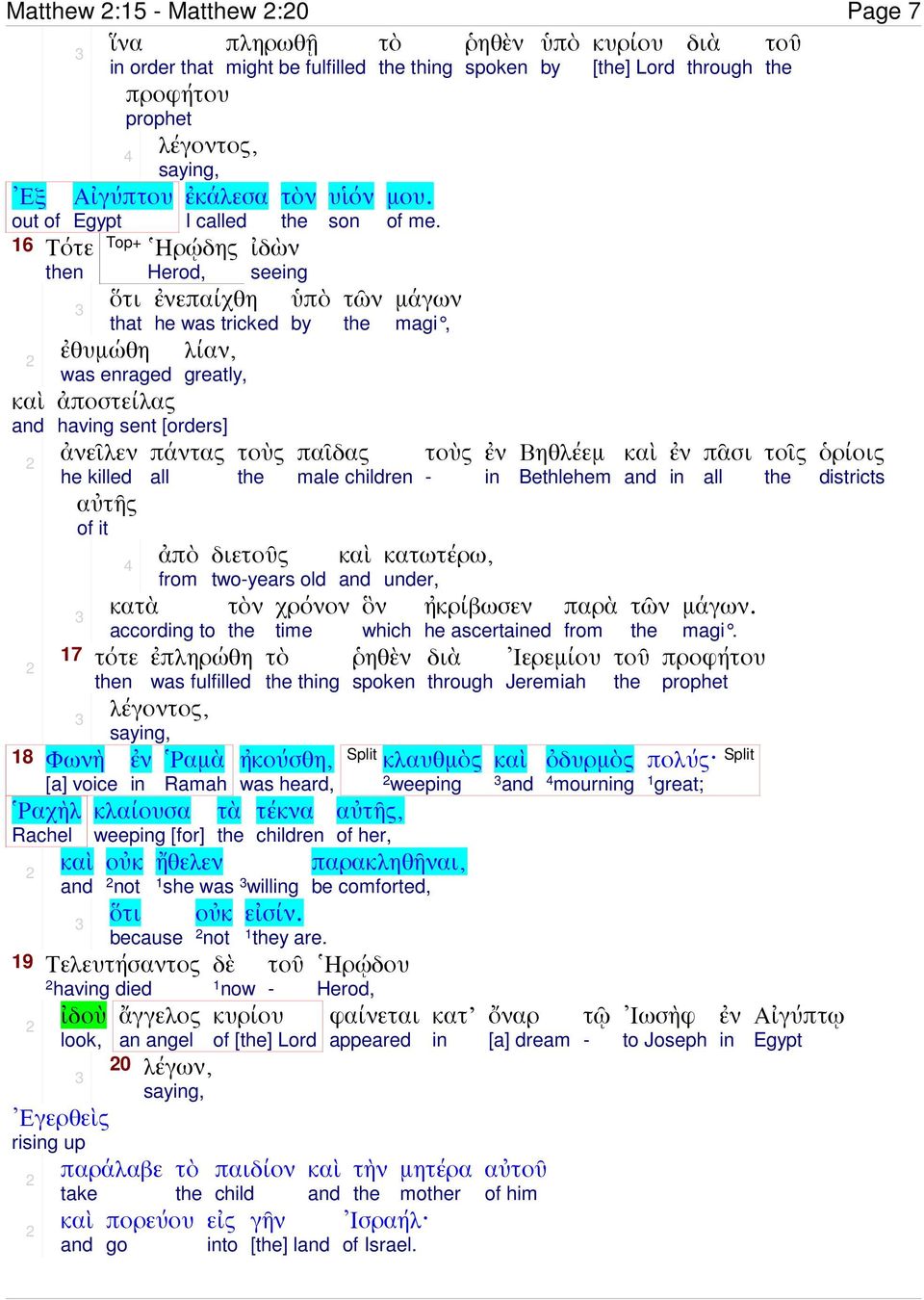 sayg, Ῥαµὰ Ramah κλαίουσα weepg [] οὐκ because 9 Τελευτήσαντος havg died ἄγγελος ἰδοὺ look, Ἐγερθεὶς risg up υἱόν son thg µου. of me.