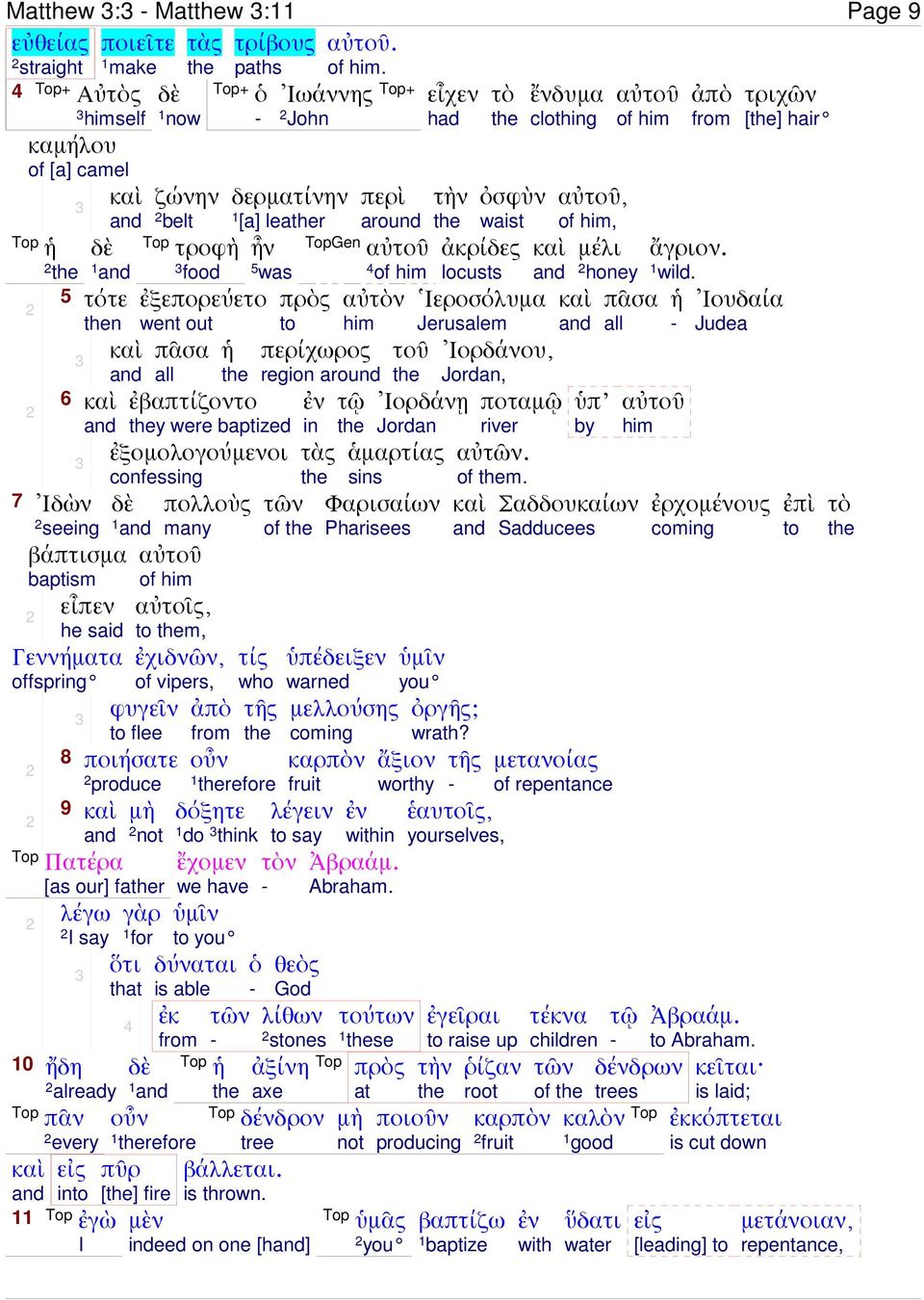 Ἰωάννης + John δερµατίνην [a] lear ἦν 5 was ἐβαπτίζοντο y were baptized ἐξοµολογούµενοι βάπτισµα baptism εἶπεν he said Γεννήµατα offsprg confessg πολλοὺς many αὐ of αὐ, m, ἐχιδνῶν, of vipers, φυγεῖν