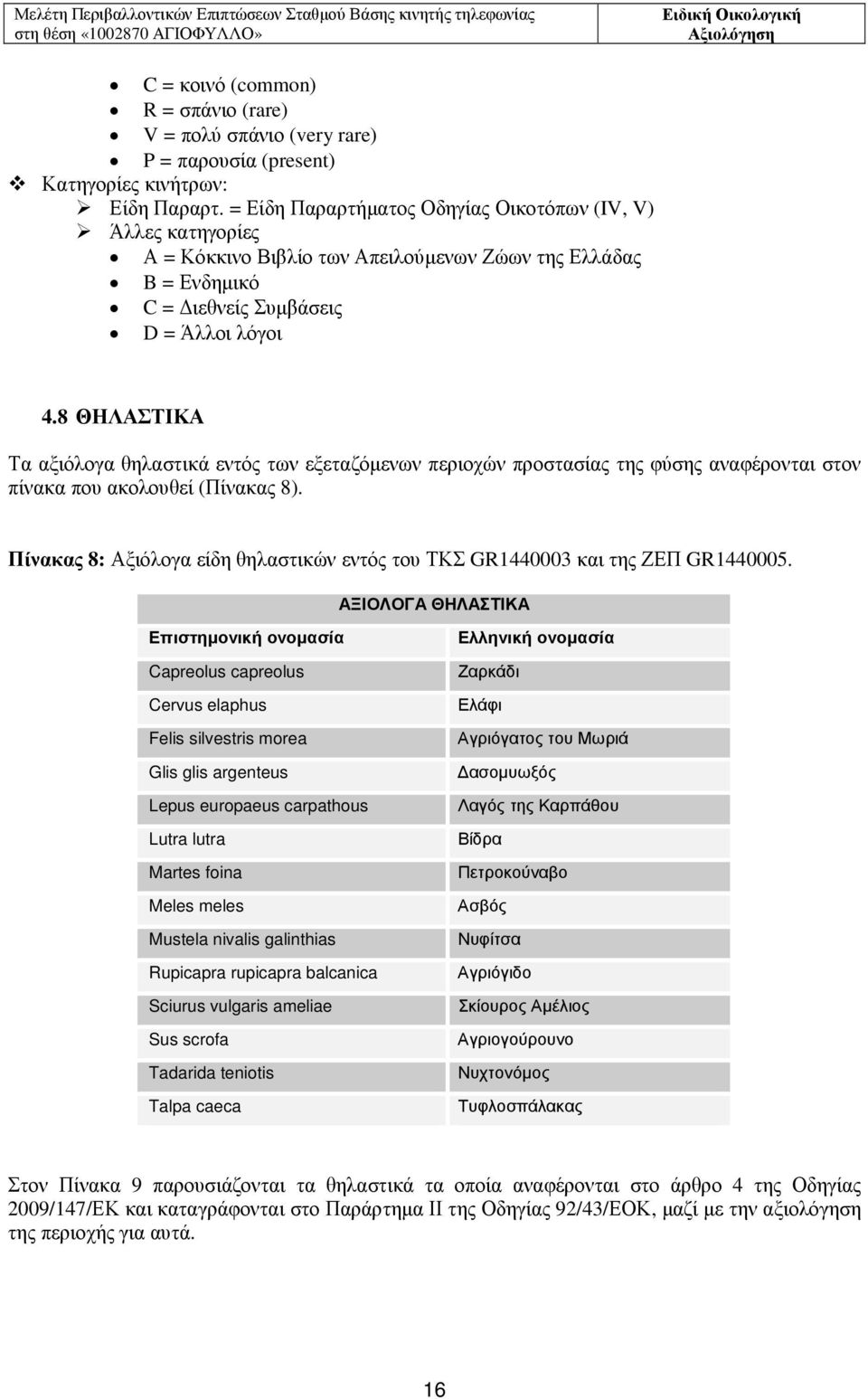 8 ΘΗΛΑΣΤΙΚΑ Τα αξιόλογα θηλαστικά εντός των εξεταζόµενων περιοχών προστασίας της φύσης αναφέρονται στον πίνακα που ακολουθεί (Πίνακας 8).