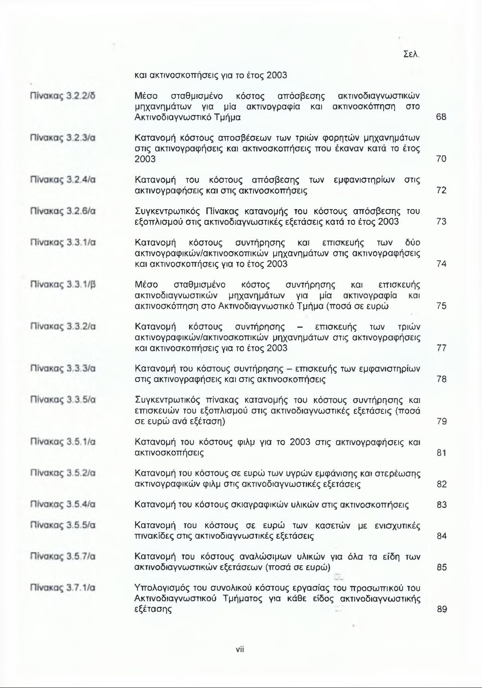ακτινοσκοπήσεις Συγκεντρωτικός Πίνακας κατανομής του κόστους απόσβεσης του εξοπλισμού στις ακτινοδιαγνωστικές εξετάσεις κατά το έτος 2003 Κατανομή κόστους συντήρησης και επισκευής των δύο