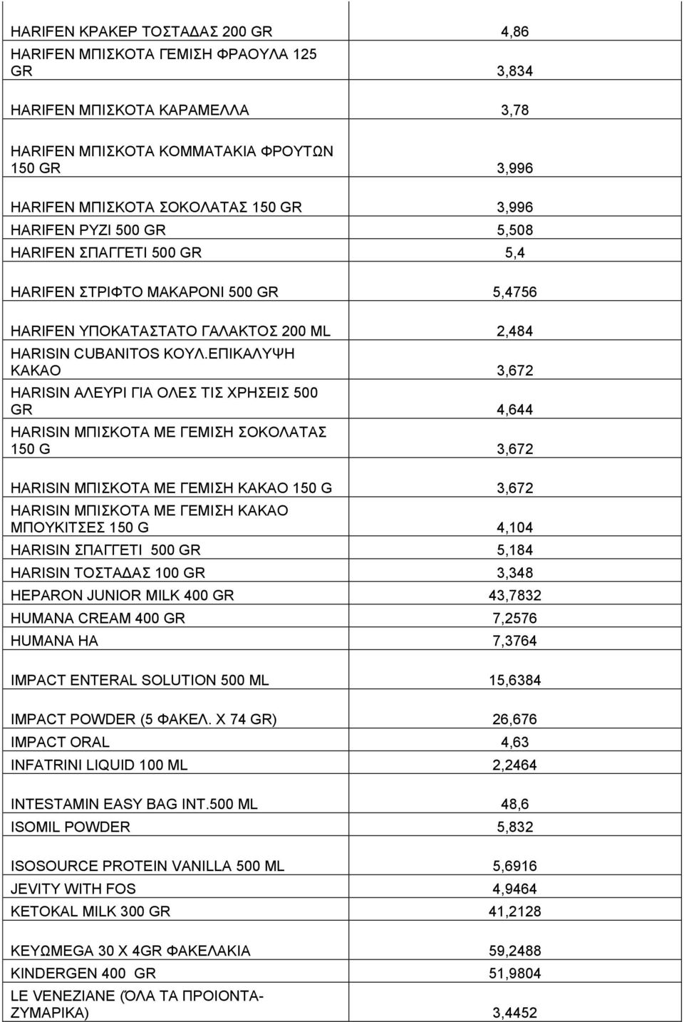 ΔΠΗΚΑΛΤΦΖ ΚΑΚΑΟ 3,672 HARISIN ΑΛΔΤΡΗ ΓΗΑ ΟΛΔ ΣΗ ΥΡΖΔΗ 500 GR 4,644 HARISIN ΜΠΗΚΟΣΑ ΜΔ ΓΔΜΗΖ ΟΚΟΛΑΣΑ 150 G 3,672 HARISIN ΜΠΗΚΟΣΑ ΜΔ ΓΔΜΗΖ ΚΑΚΑΟ 150 G 3,672 HARISIN ΜΠΗΚΟΣΑ ΜΔ ΓΔΜΗΖ ΚΑΚΑΟ ΜΠΟΤΚΗΣΔ 150