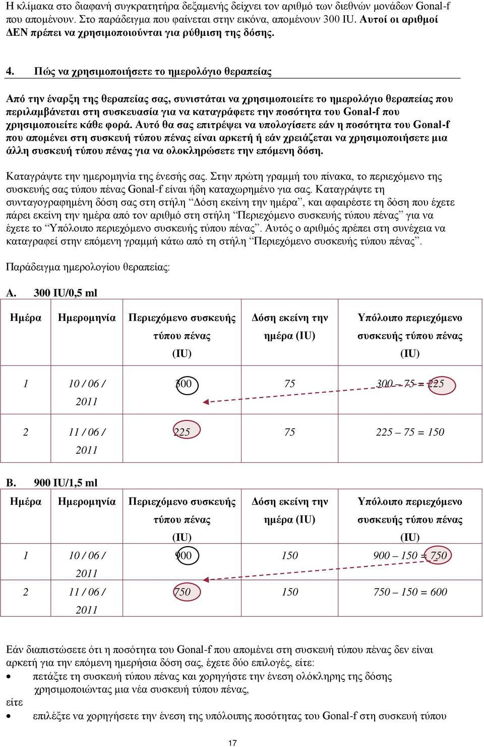 Πώς να χρησιμοποιήσετε το ημερολόγιο θεραπείας Από την έναρξη της θεραπείας σας, συνιστάται να χρησιμοποιείτε το ημερολόγιο θεραπείας που περιλαμβάνεται στη συσκευασία για να καταγράφετε την ποσότητα