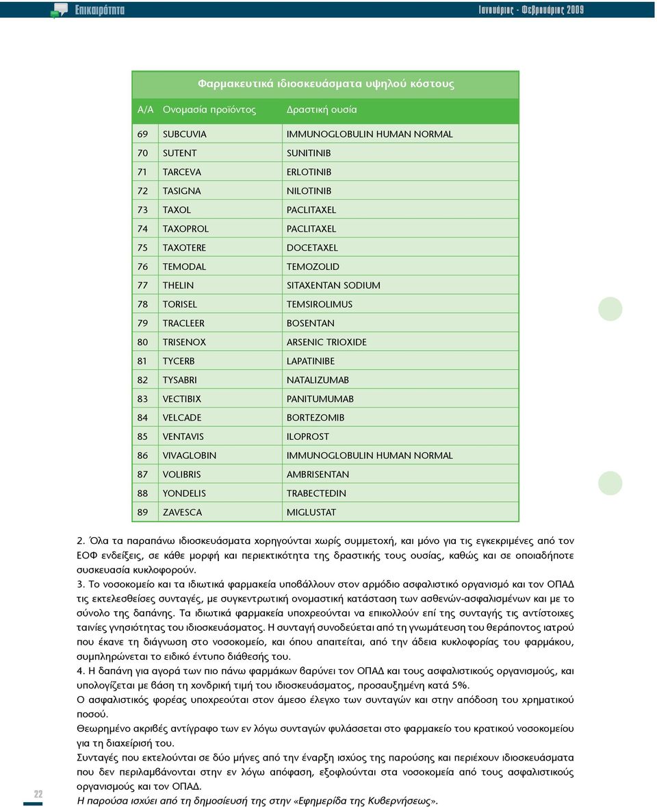 TRISENOX ARSENIC TRIOXIDE 81 TYCERB LAPATINIBE 82 TYSABRI NATALIZUMAB 83 VECTIBIX PANITUMUMAB 84 VELCADE BORTEZOMIB 85 VENTAVIS ILOPROST 86 VIVAGLOBIN IMMUNOGLOBULIN HUMAN NORMAL 87 VOLIBRIS