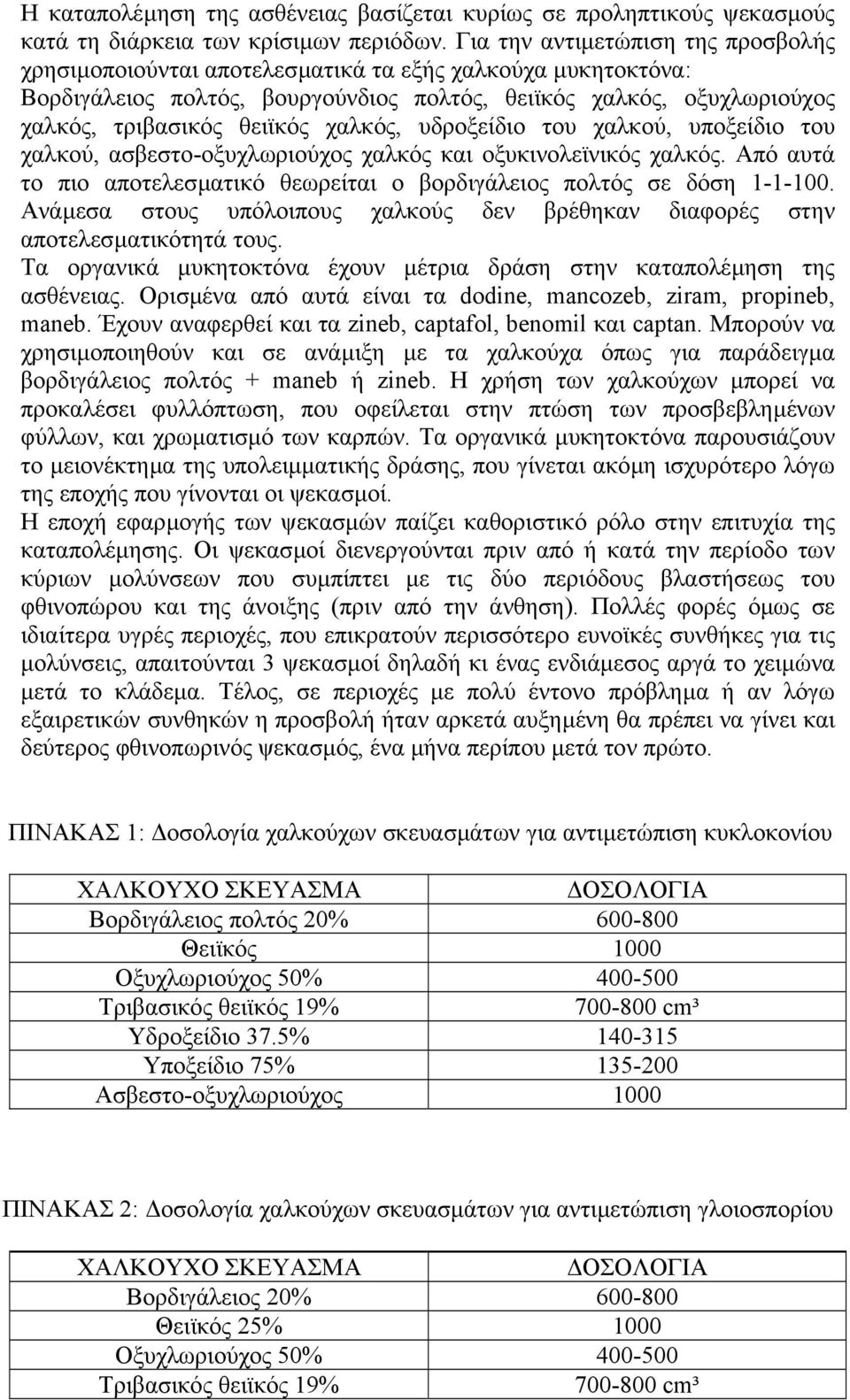 χαλκός, υδροξείδιο του χαλκού, υποξείδιο του χαλκού, ασβεστο-οξυχλωριούχος χαλκός και οξυκινολεϊνικός χαλκός. Από αυτά το πιο αποτελεσµατικό θεωρείται ο βορδιγάλειος πολτός σε δόση 1-1-100.