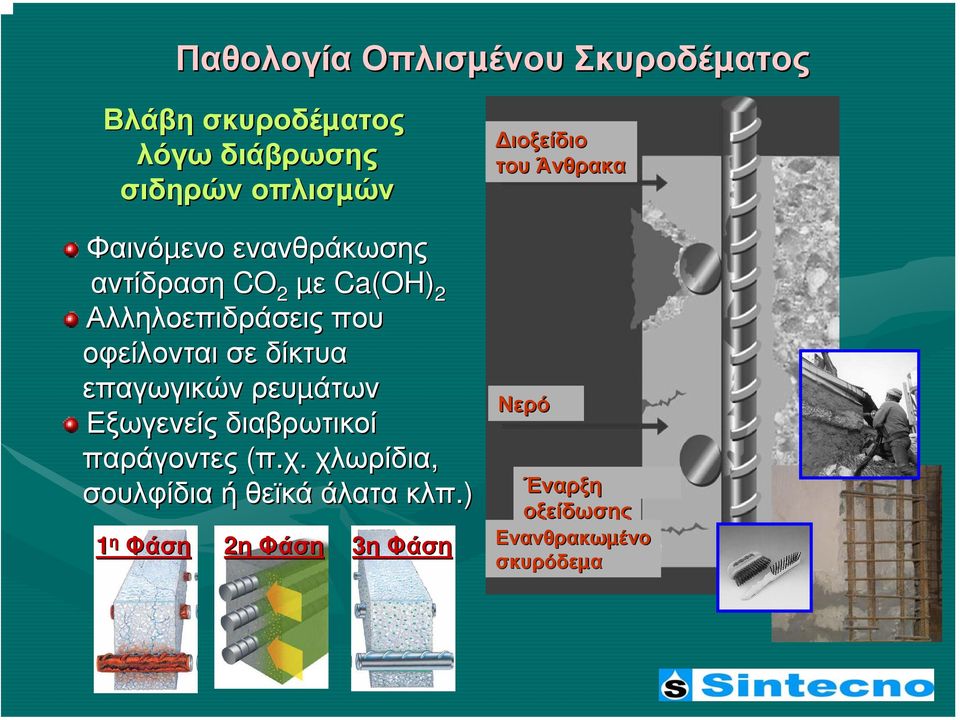 επαγωγικών ρευµάτων Εξωγενείς διαβρωτικοί παράγοντες (π.χ.