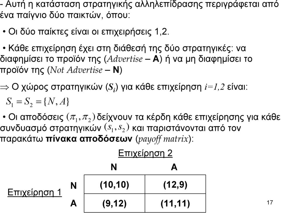 χώρος στρατηγικών (S i ) για κάθε επιχείρηση i=1,2 είναι: S1 = S2 = { N, A} Οι αποδόσεις ( π1, π 2) δείχνουν τα κέρδη κάθε επιχείρησης για κάθε