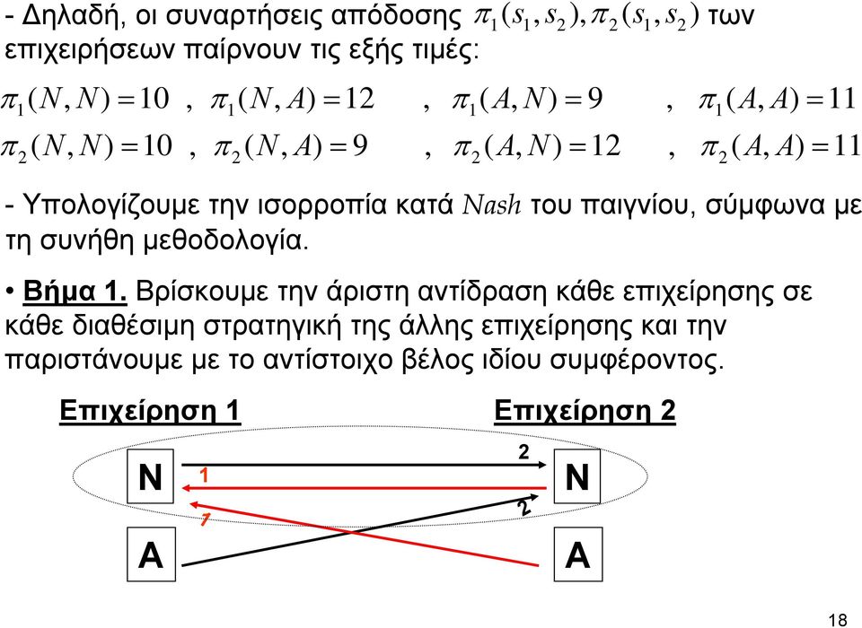 κατά Nash του παιγνίου, σύμφωνα με τη συνήθη μεθοδολογία. Βήμα 1.