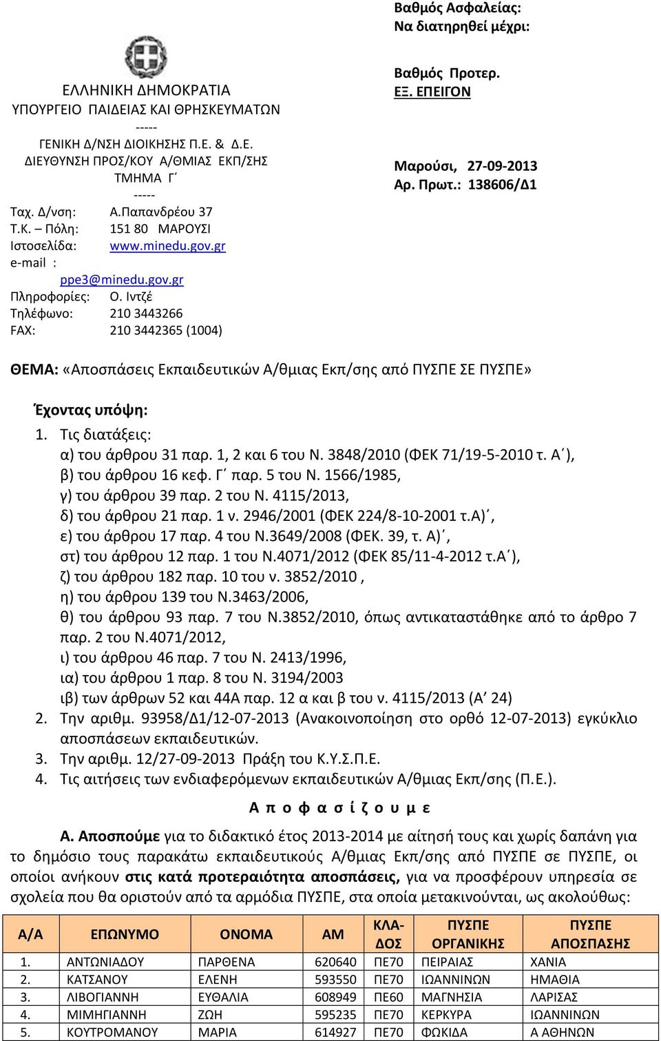 ΕΠΕΙΓΟΝ Μαρούσι, 27-09-2013 Αρ. Πρωτ.: 138606/Δ1 ΘΕΜΑ: «Αποσπάσεις Εκπαιδευτικών Α/θμιας Εκπ/σης από ΣΕ» Έχοντας υπόψη: 1. Τις διατάξεις: α) του άρθρου 31 παρ. 1, 2 και 6 του Ν.