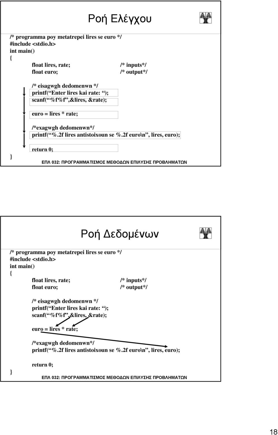 rate; Ροή Ελέγχου /*exagwgh dedomenwn*/ printf( %.2f lires antistoixoun se %.2f euro\n, lires, euro); } return 0;  rate; Ροή Δεδομένων /*exagwgh dedomenwn*/ printf( %.