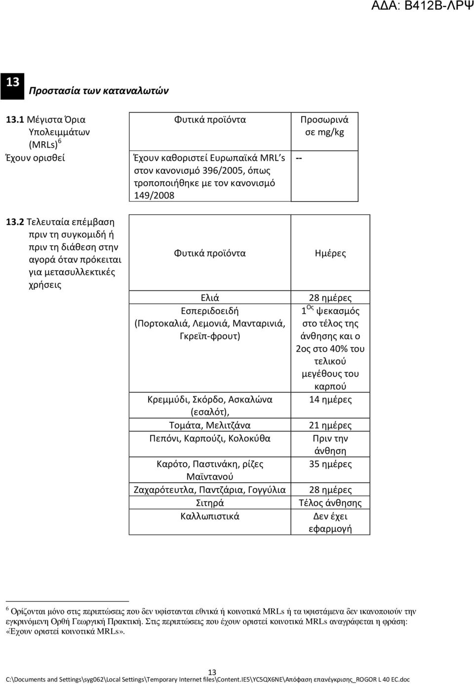 τροποποιήθηκε με τον κανονισμό 149/2008 Φυτικά προϊόντα Ελιά Εσπεριδοειδή (Πορτοκαλιά, Λεμονιά, Μανταρινιά, Γκρεϊπ-φρουτ) Κρεμμύδι, Σκόρδο, Ασκαλώνα (εσαλότ), Τομάτα, Μελιτζάνα Πεπόνι, Καρπούζι,