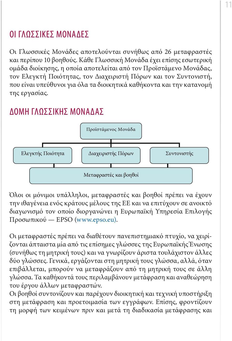 έχει επίσης Κάθε εσωτερική Γλωσσική ομάδα διοίκησης, η οποία έχει αποτελείται επίσης εσωτερική από τον ομάδα διοίκησης, η οποία αποτελείται από τον Προϊστάμενο ς, τον Ελεγκτή Ποιότητας, τον