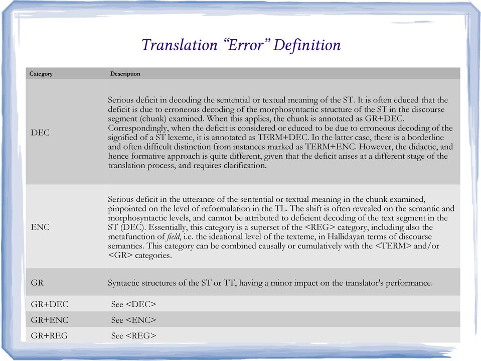 When this applies, the chunk is annotated as GR+DEC.