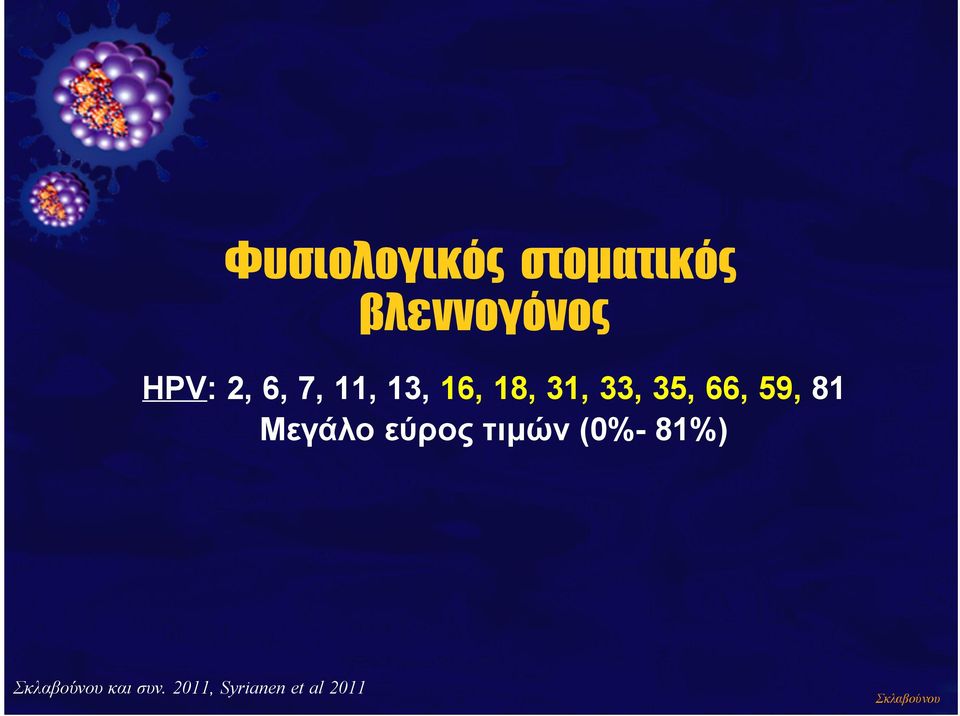 35, 66, 59, 81 Mεγάλο εύρος τιµών