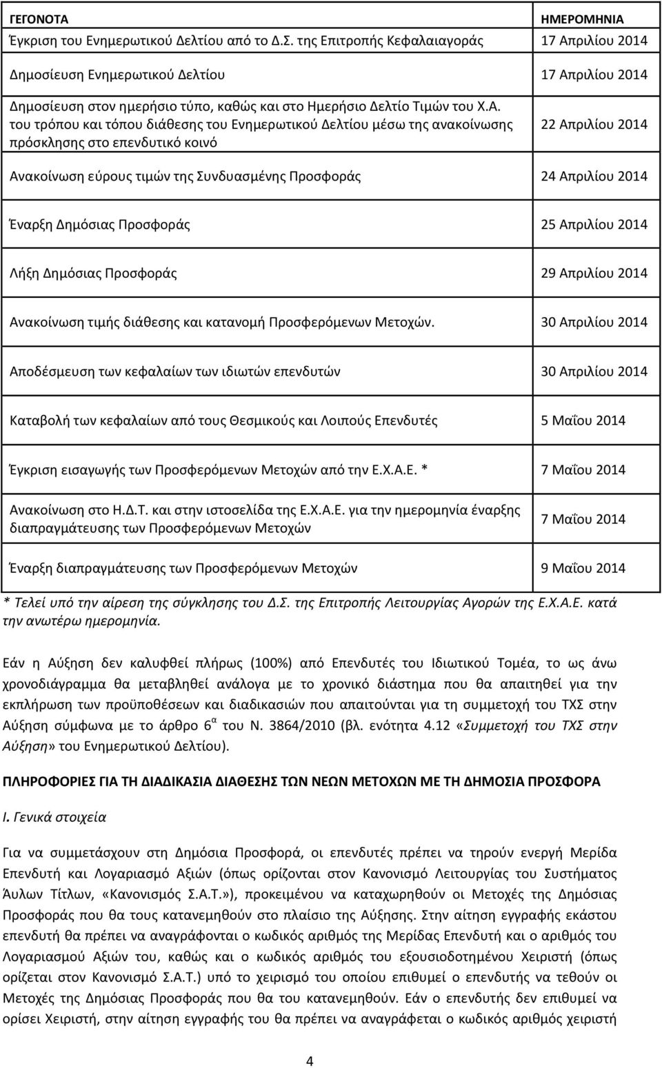 ριλίου 2014 Δημοσίευση Ενημερωτικού Δελτίου 17 Απ