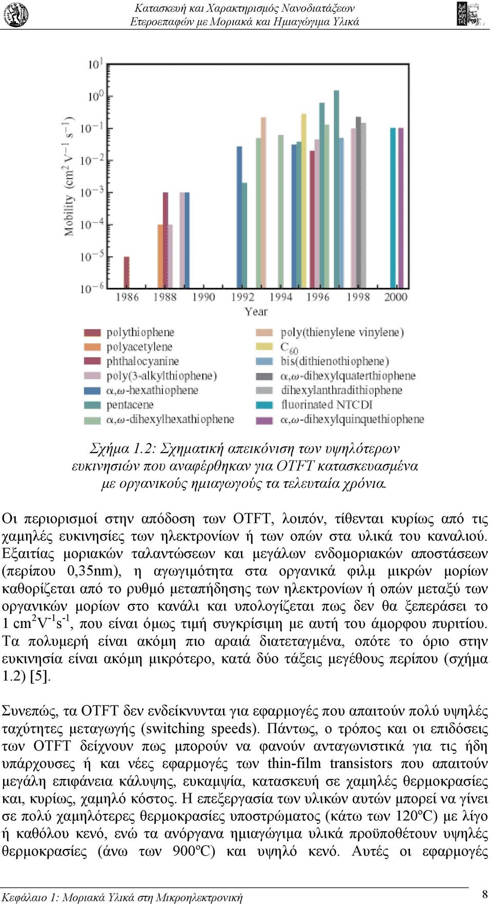 Εξαιτίας µοριακών ταλαντώσεων και µεγάλων ενδοµοριακών αποστάσεων (περίπου 0,35nm), η αγωγιµότητα στα οργανικά φιλµ µικρών µορίων καθορίζεται από το ρυθµό µεταπήδησης των ηλεκτρονίων ή οπών µεταξύ