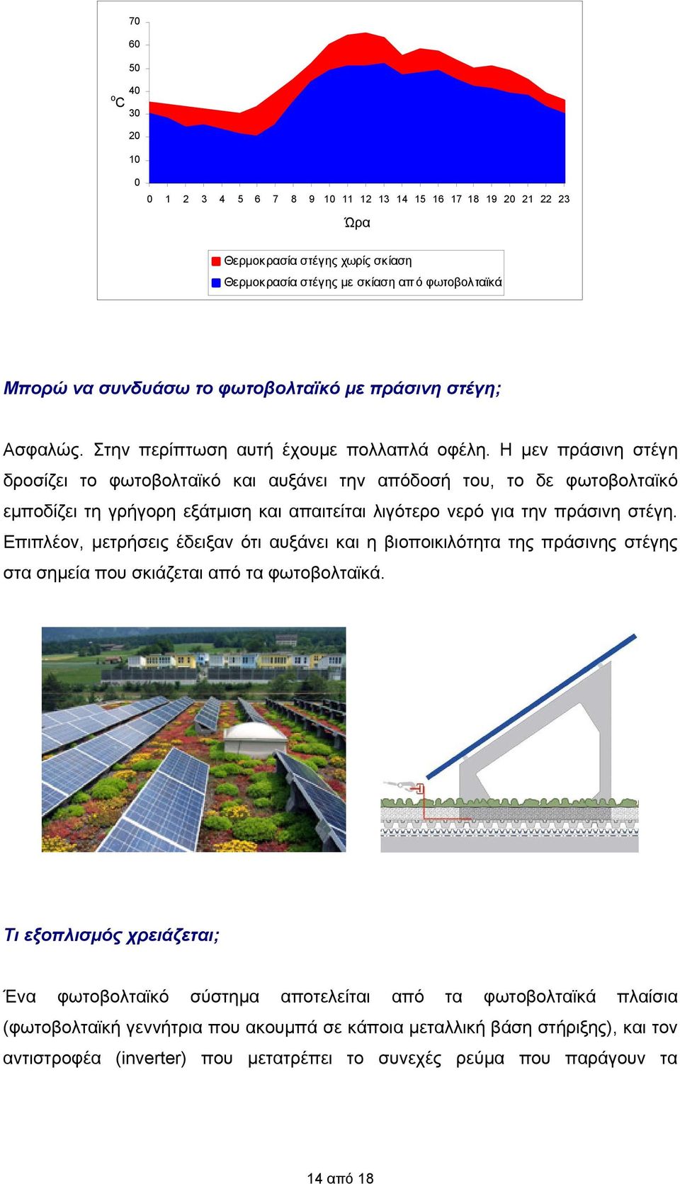 Η μεν πράσινη στέγη δροσίζει το φωτοβολταϊκό και αυξάνει την απόδοσή του, το δε φωτοβολταϊκό εμποδίζει τη γρήγορη εξάτμιση και απαιτείται λιγότερο νερό για την πράσινη στέγη.