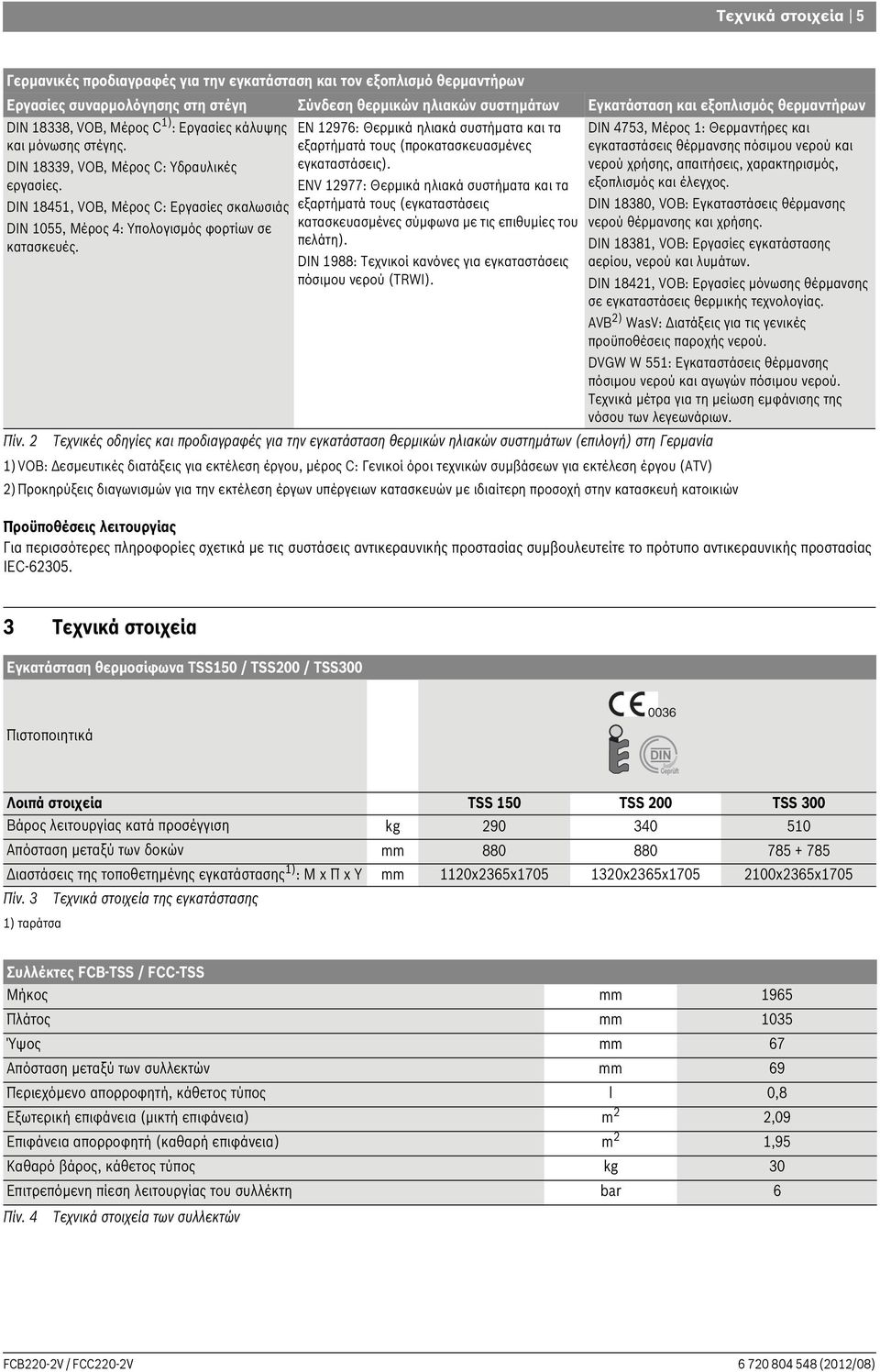 DIN 845, VOB, Μέρος C: Εργασίες σκαλωσιάς DIN 055, Μέρος 4: Υπολογισμός φορτίων σε κατασκευές. Πίν. EN 976: Θερμικά ηλιακά συστήματα και τα εξαρτήματά τους (προκατασκευασμένες εγκαταστάσεις).