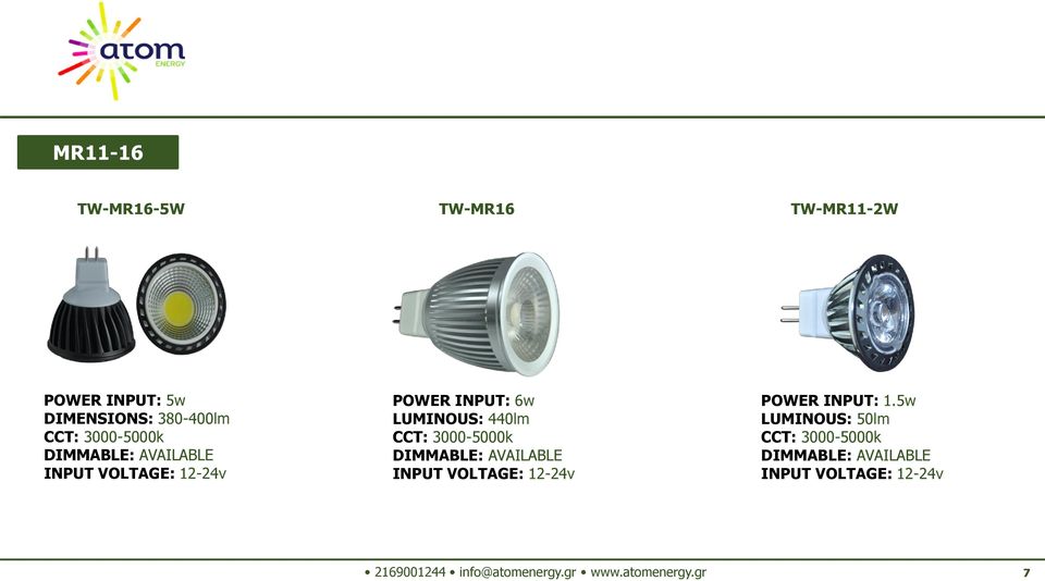 POWER INPUT: 6w LUMINOUS: 440lm INPUT VOLTAGE: