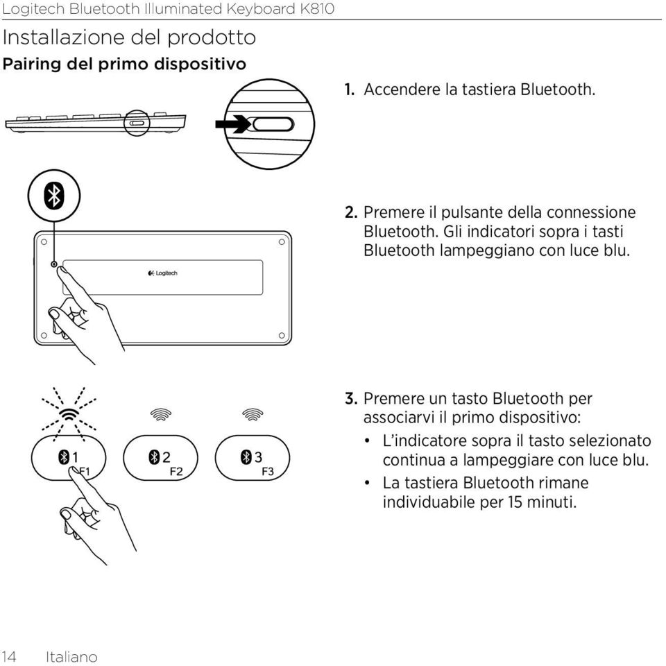 Gli indicatori sopra i tasti Bluetooth lampeggiano con luce blu. 3.