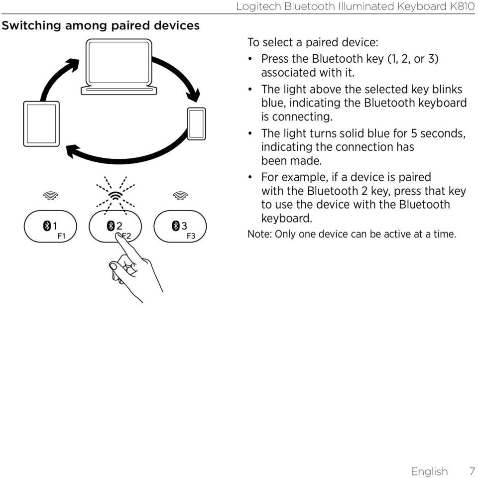 The light turns solid blue for 5 seconds, indicating the connection has been made.