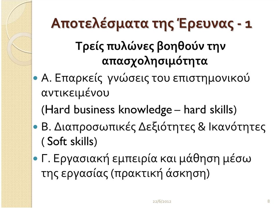 hard skills) Β. Διαπροσωπικές Δεξιότητες& Ικανότητες ( Soft skills) Γ.
