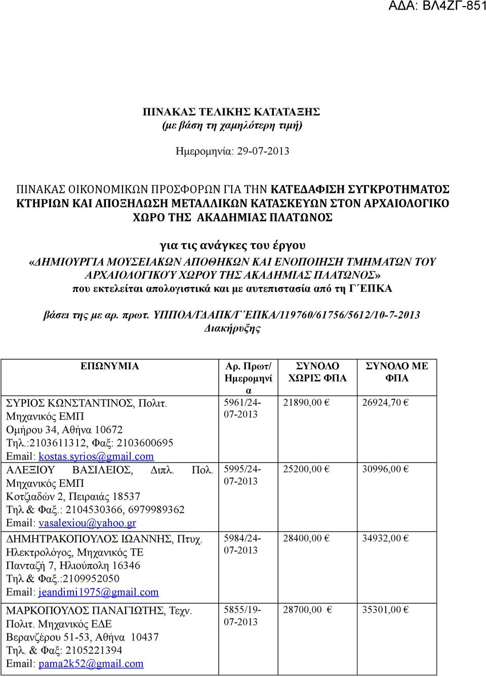 αυτεπιστασία από τη Γ ΕΠΚΑ βάσει της με αρ. πρωτ. ΥΠΠΟΑ/ΓΔΑΠΚ/Γ ΕΠΚΑ/119760/61756/5612/10-7-2013 Διακήρυξης ΕΠΩΝΥΜΙΑ ΣΥΡΙΟΣ ΚΩΝΣΤΑΝΤΙΝΟΣ, Πολιτ. Μηχανικός ΕΜΠ Ομήρου 34, Αθήνα 10672 Τηλ.