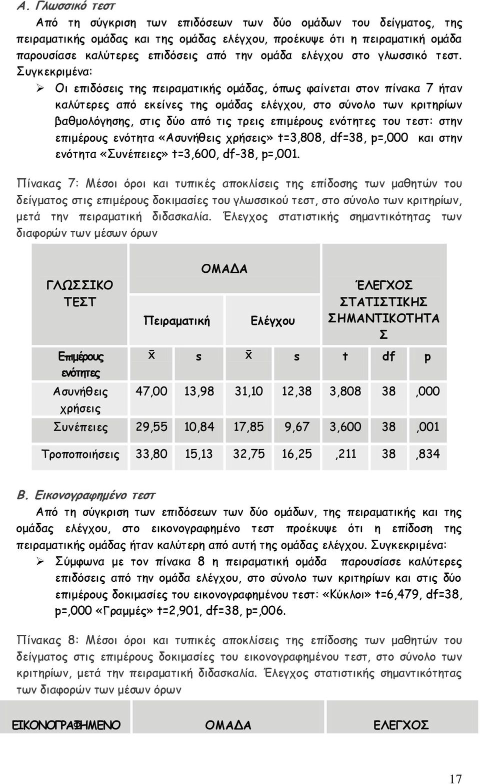 Συγκεκριμένα: Οι επιδόσεις της πειραματικής ομάδας, όπως φαίνεται στον πίνακα 7 ήταν καλύτερες από εκείνες της ομάδας ελέγχου, στο σύνολο των κριτηρίων βαθμολόγησης, στις δύο από τις τρεις επιμέρους