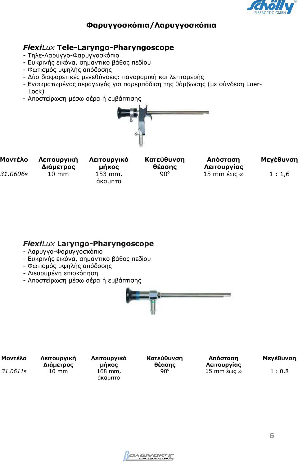 0606s 10 mm 153 mm, άκαµπτο Κατεύθυνση Απόσταση Μεγέθυνση θέασης Λειτουργίας 90 o 15 mm έως 1 : 1,6 FlexiLux Laryngo-Pharyngoscope - Λαρυγγο-Φαρυγγοσκόπιο - Ευκρινής εικόνα, σηµαντικό βάθος πεδίου -