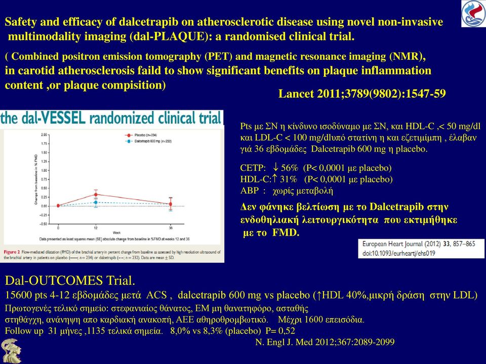 Lancet 2011;3789(9802):1547-59 Pts με ΣΝ η κίνδυνο ισοδύναμο με ΣΝ, και HDL-C,< 50 mg/dl και LDL-C < 100 mg/dlυπό στατίνη η και εζετιμίμπη, έλαβαν γιά 36 εβδομάδες Dalcetrapib 600 mg η placebo.