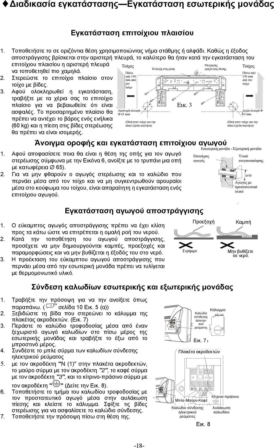 Στερεώστε το επιτοίχιο πλαίσιο στον τοίχο με βίδες. 3. Αφού ολοκληρωθεί η εγκατάσταση, τραβήξτε με τα χέρια σας το επιτοίχιο πλαίσιο για να βεβαιωθείτε ότι είναι ασφαλές.