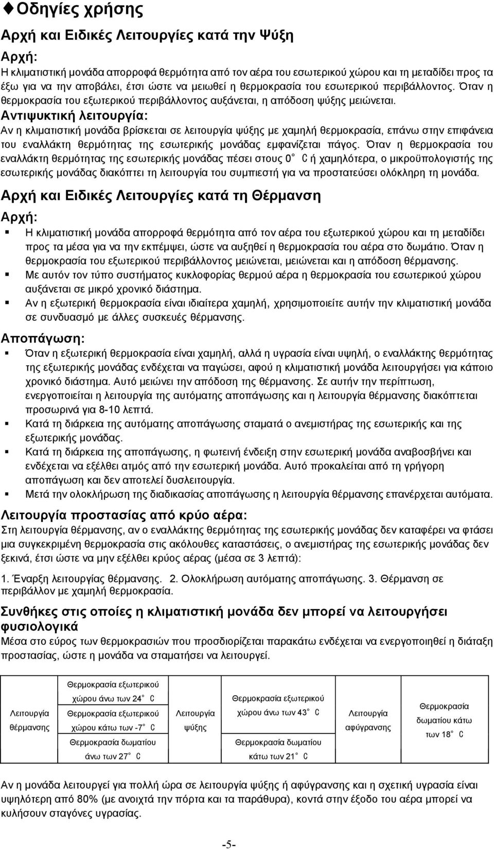 Αντιψυκτική λειτουργία: Αν η κλιματιστική μονάδα βρίσκεται σε λειτουργία ψύξης με χαμηλή θερμοκρασία, επάνω στην επιφάνεια του εναλλάκτη θερμότητας της εσωτερικής μονάδας εμφανίζεται πάγος.