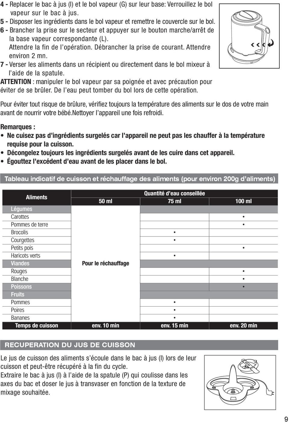 7 - Verser les aliments dans un récipient ou directement dans le bol mixeur à l aide de la spatule. ATTENTION : manipuler le bol vapeur par sa poignée et avec précaution pour éviter de se brûler.