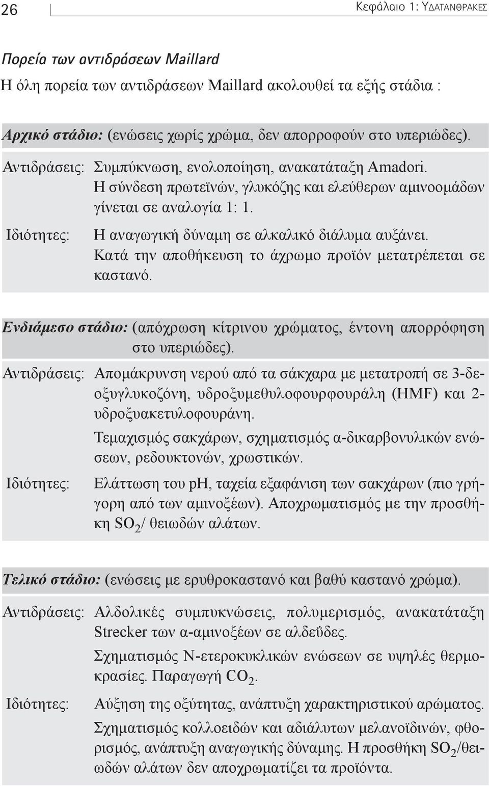 Κατά την αποθήκευση τo άχρωµο προϊόν µετατρέπεται σε καστανό. Ενδιάµεσο στάδιο: (απόχρωση κίτρινου χρώµατος, έντονη απορρόφηση στο υπεριώδες).